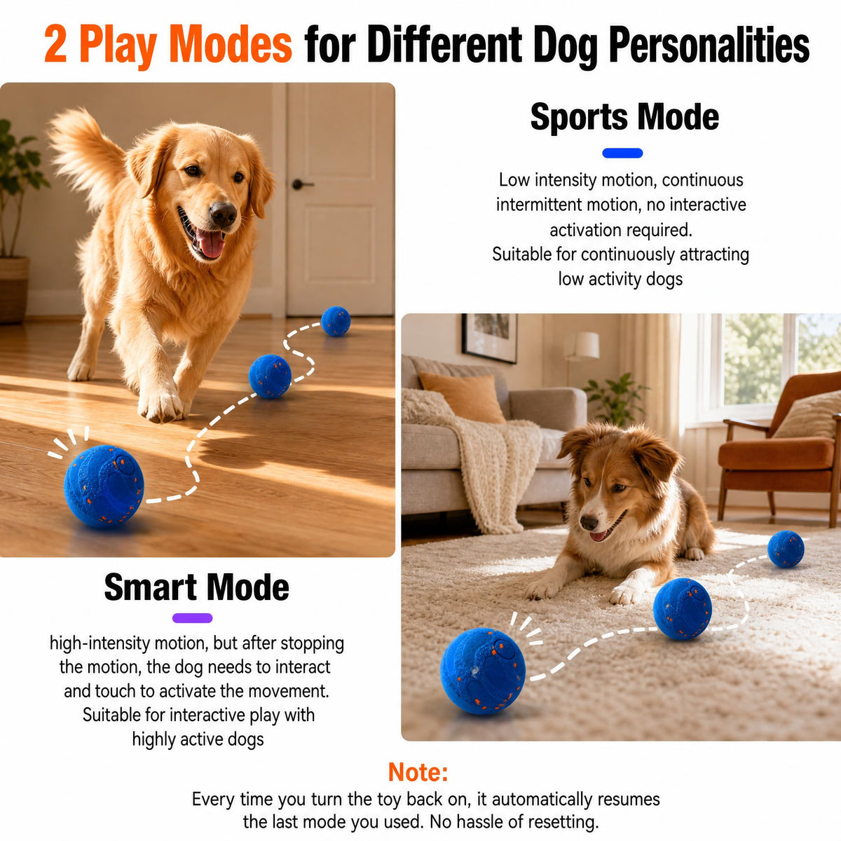 Automatic Interactive Self-Moving Dog Ball Toy