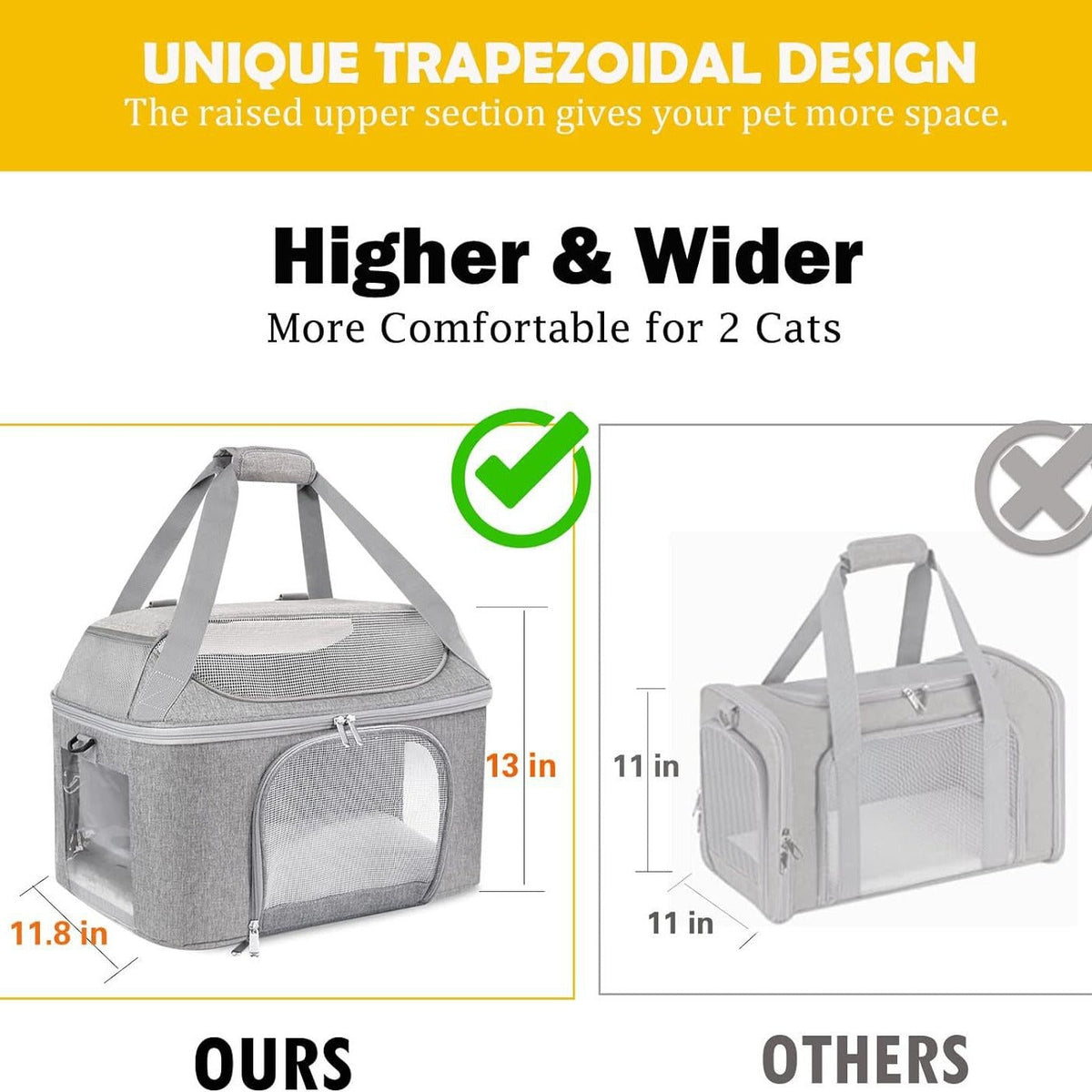 Breathable Portable Dog Cat Travel Backpack